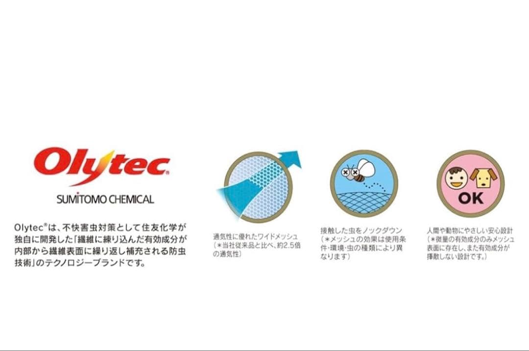 Coleman スクリーンシェード　テント 3〜4人用